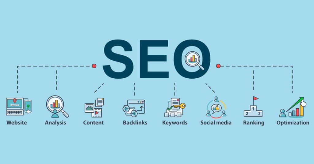 محتوى احترافي مناسب للـ SEO مع بومبينا جلوبال